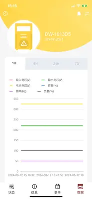 UPS云管理截图3