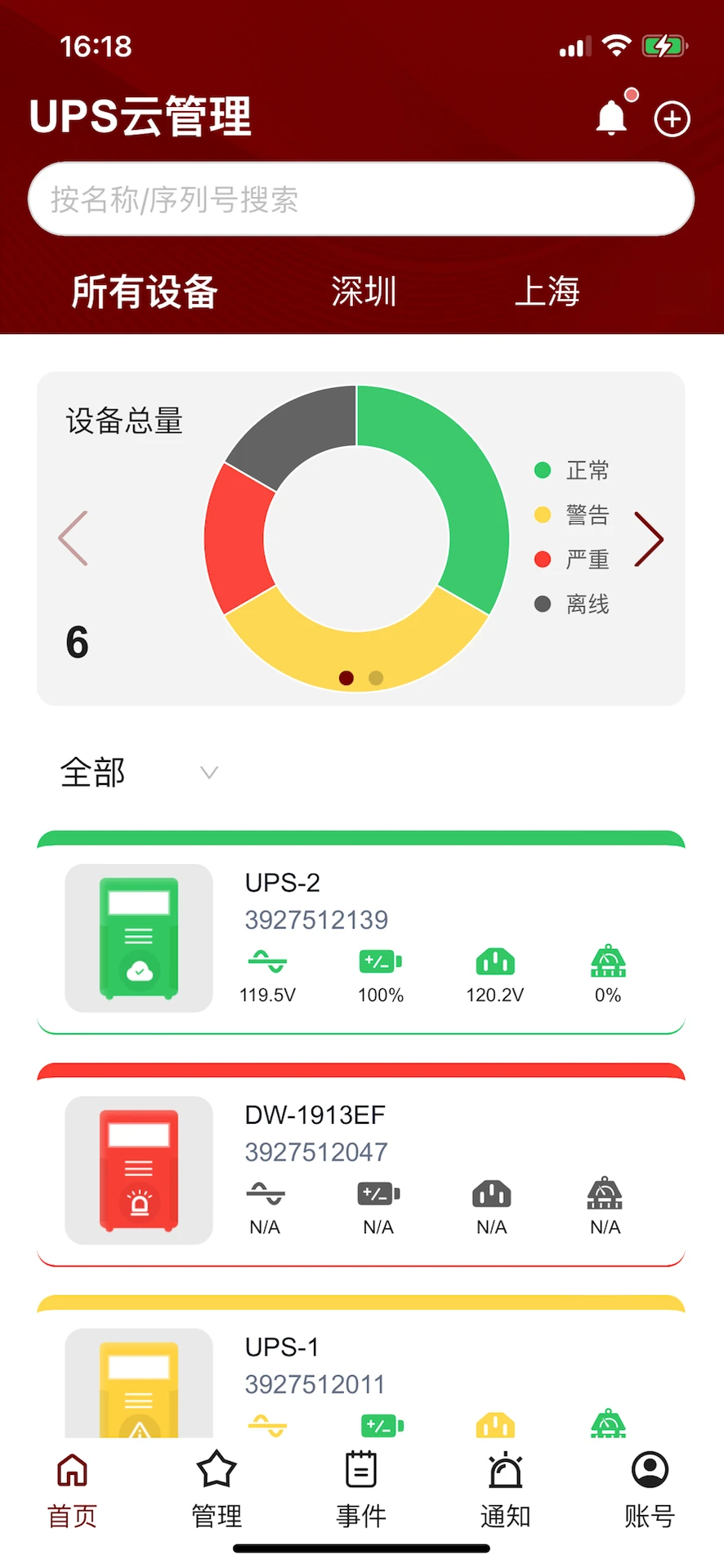 UPS云管理截图