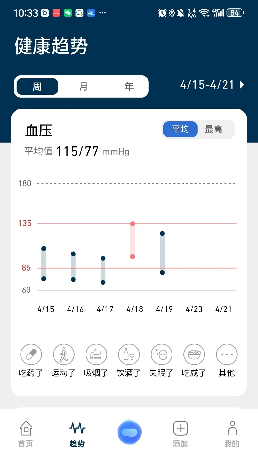 OMRON Plus��ͼ