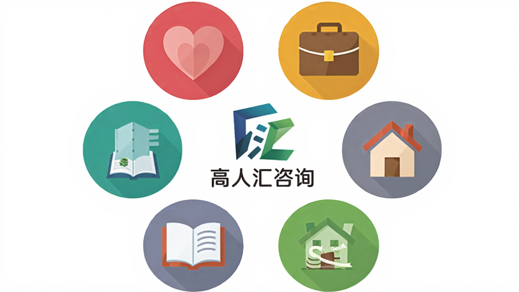 һ��չʾ���˻���ѯ��������ѯ��������ͼƬ��������һ��Բ�ε�ͼ�꼯�ϣ�ÿ��ͼ�����һ�������簮�Ĵ�����С����İ�������ҵ�����Ӵ�����ͥ���鱾�����Ļ�������Ϊ����Χ�����ĵĸ��˻���ѯLOGO�����Ϊɫ������ı�ƽͼ����ơ�ϸ����ͼ�����׶���ɫ���������ԡ���������������ɾ����޶���Ԫ�ء�