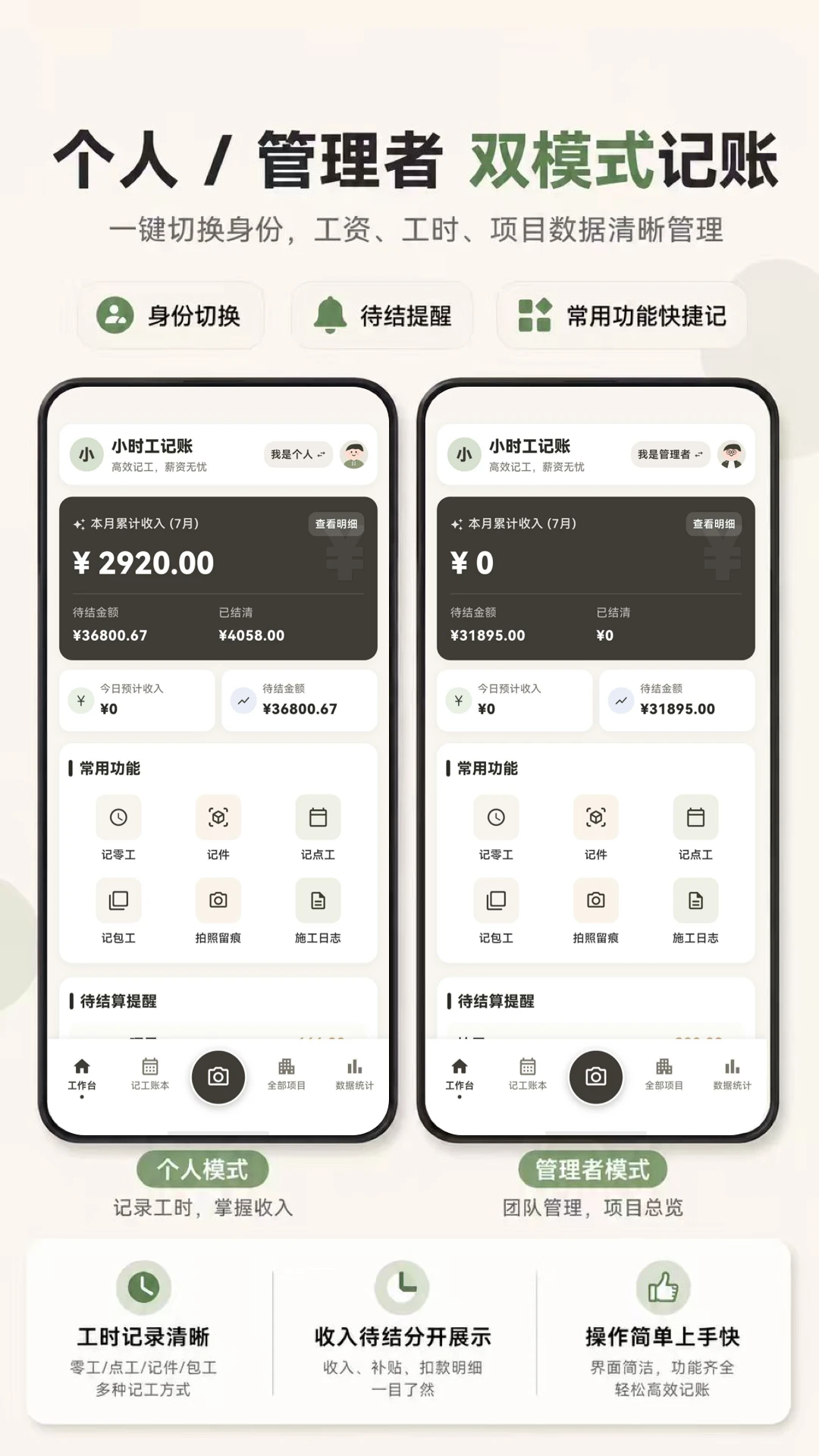 Сʱ��888���˽�ͼ