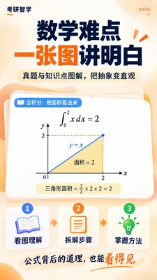 ������ѧ��ͼ4