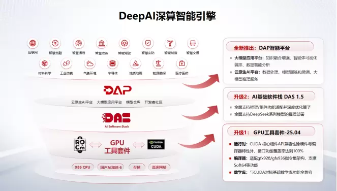 Deepmax����AI ��׿�� ���湦��չʾ