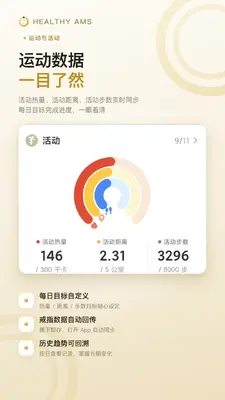 ����AMS(HEALTHY AMS)��ͼ4