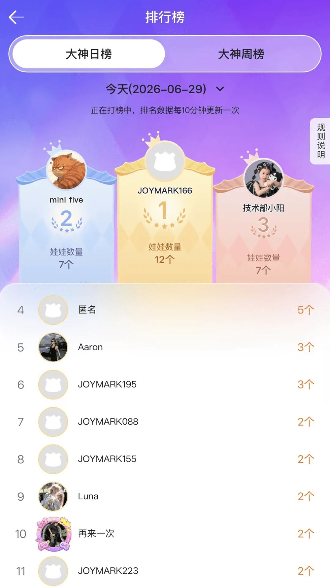 JOYMARK��ͼ