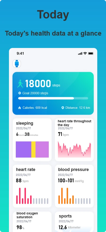 Zmoofit�����ֱ���ͼ