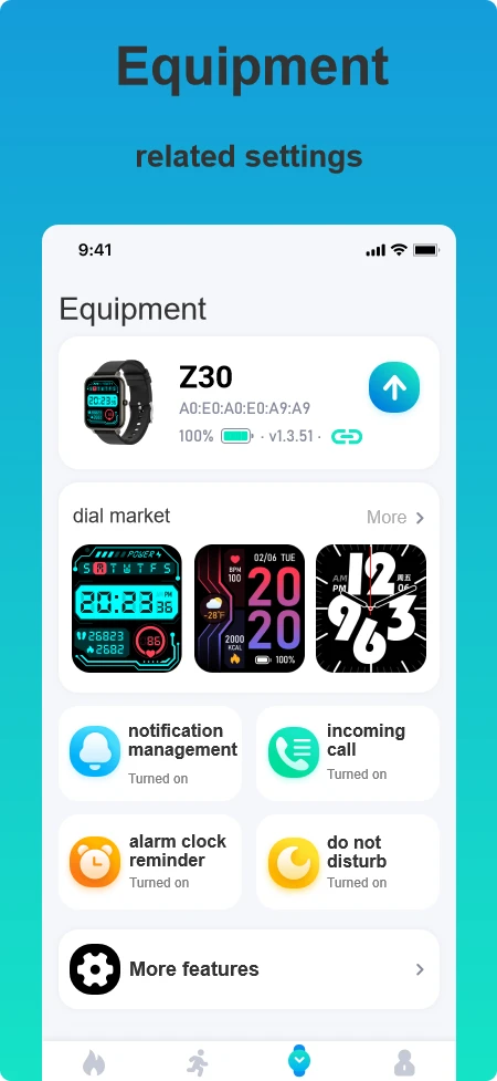 Zmoofit�����ֱ���ͼ