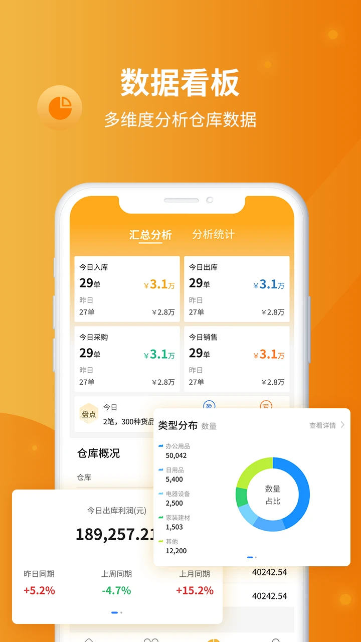冠唐云仓库管理截图