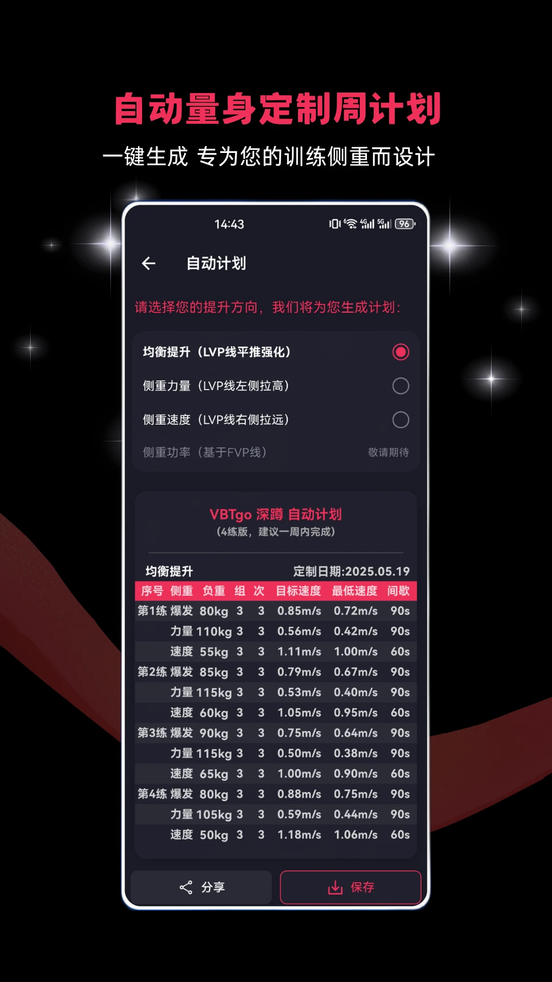 VBTgo��ͼ