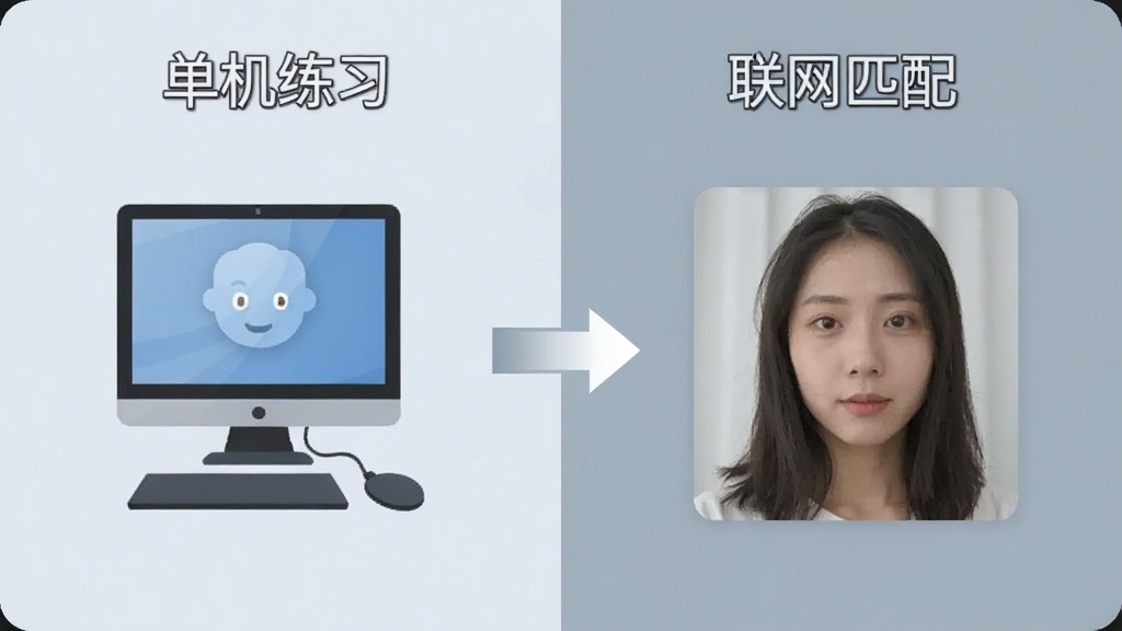 һ���ֻ�Ӧ�ý����ͼ�������Ϊ����������������ע