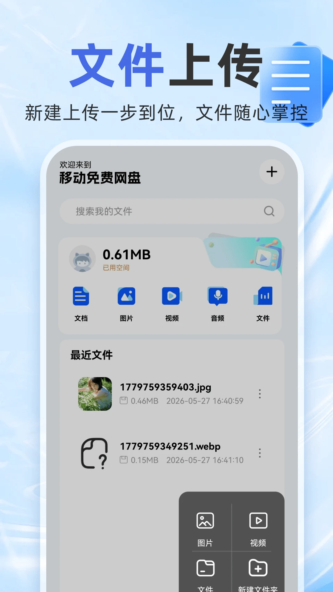 �ƶ����̴洢��ͼ