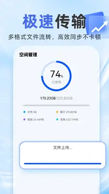 �ƶ����̴洢��ͼ2