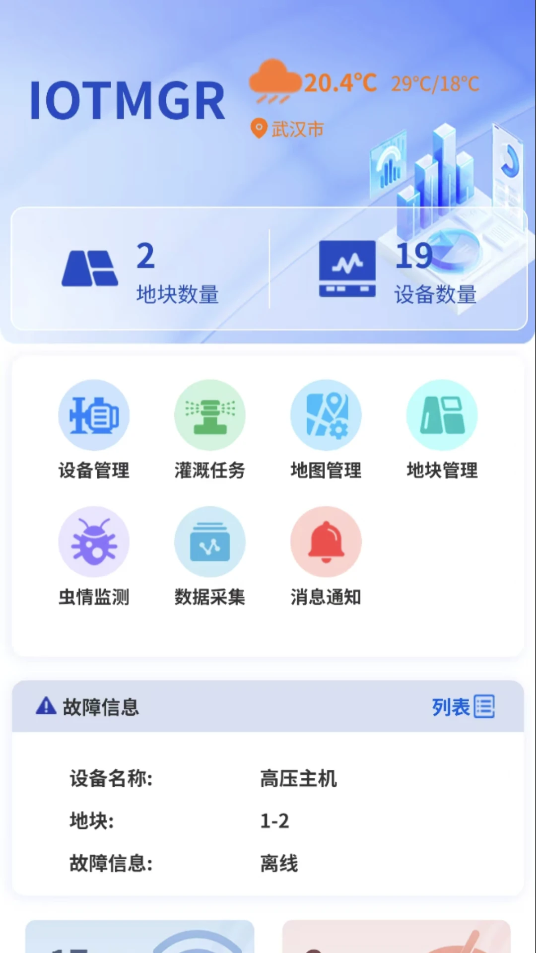 ����������ƽ̨(IOTMGR)��ͼ