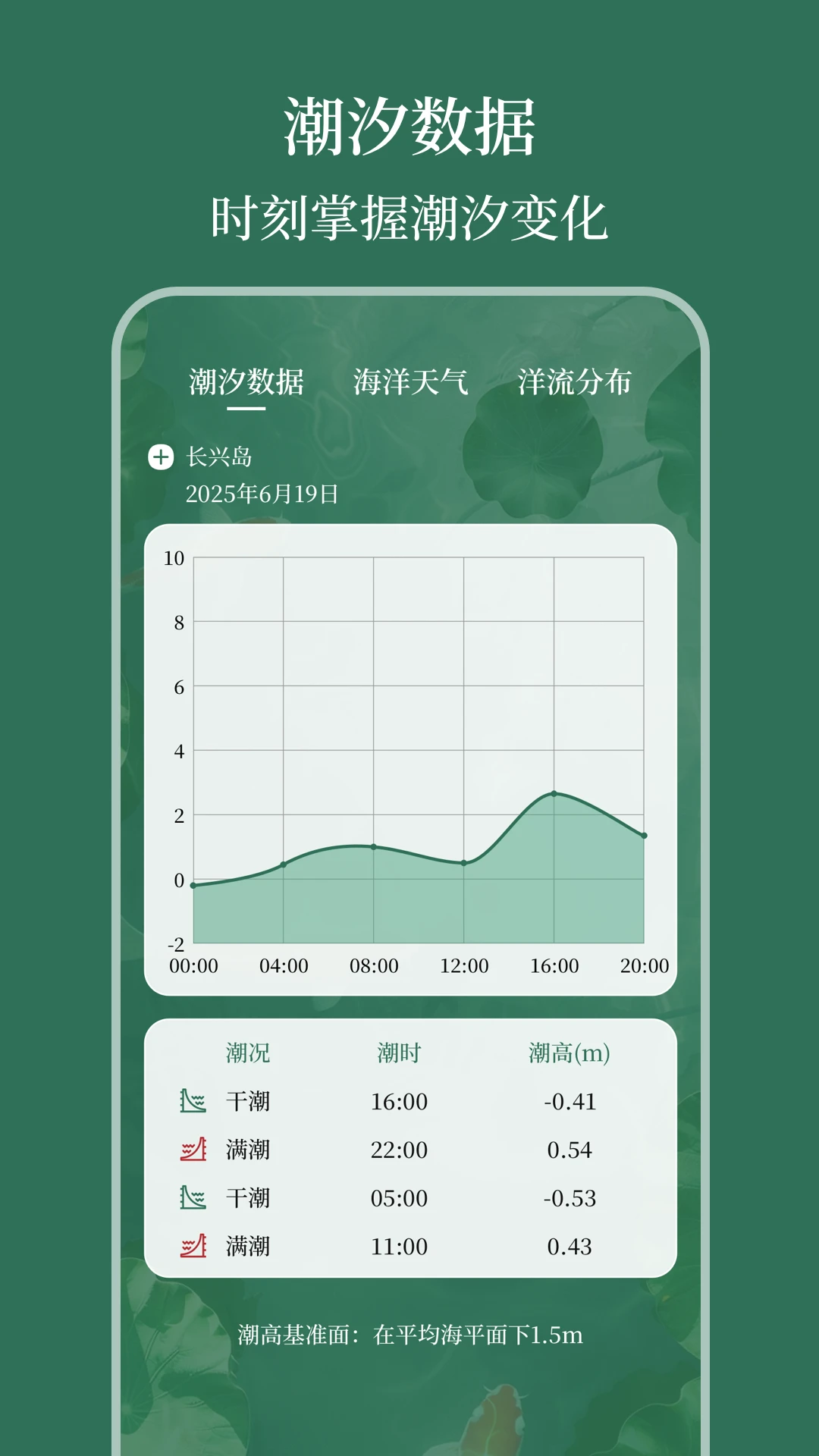 室内温度计AI测温度截图