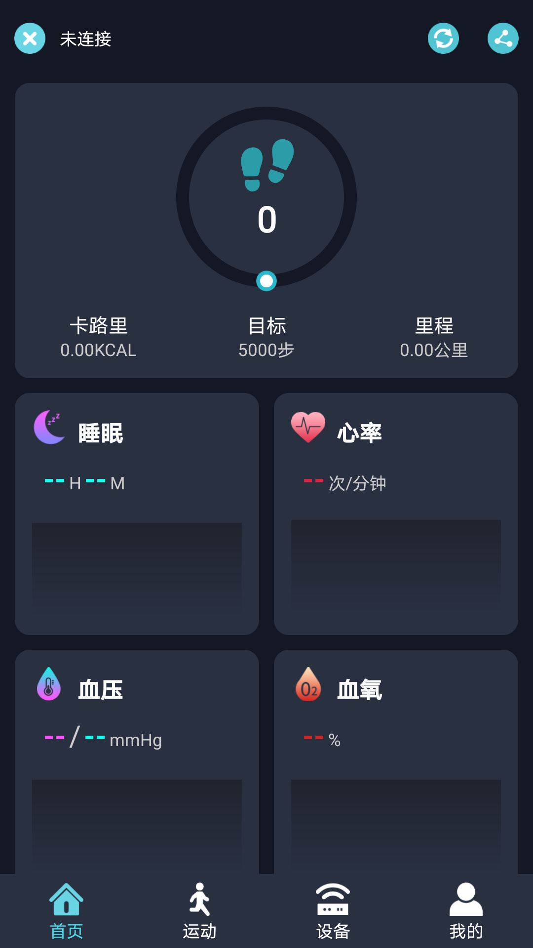 RWfit��ͼ