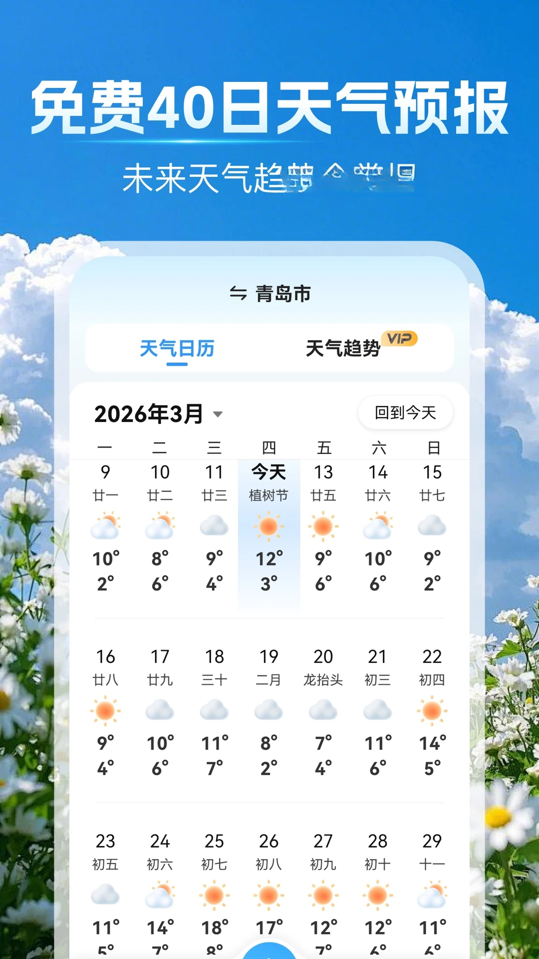 天气预报网截图