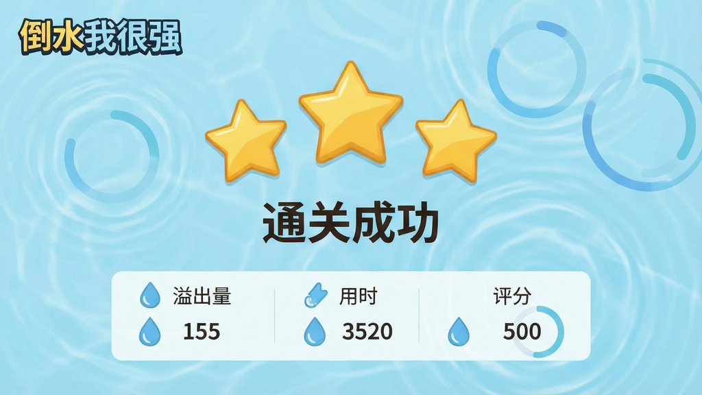 һ����Ϸ����������ͼ������������ʾ���Ž�ɫ�����롰ͨ�سɹ����������·��г����������ʱ�������������ݣ�����Ϊ����ɫˮ���������������ϽǱ�ע����ˮ�Һ�ǿ����Ϸ��־�����Ϊ��ˬ��ƽ����ƣ����־��У�ϸ�ڰ���ˮ��ͼ������Ȼ������������ɾ����޶���Ԫ��