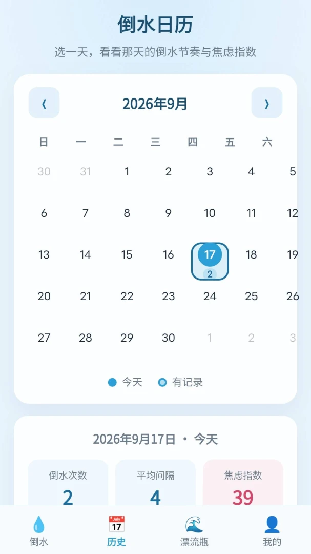 ��ˮ�Һ�ǿ��ͼ