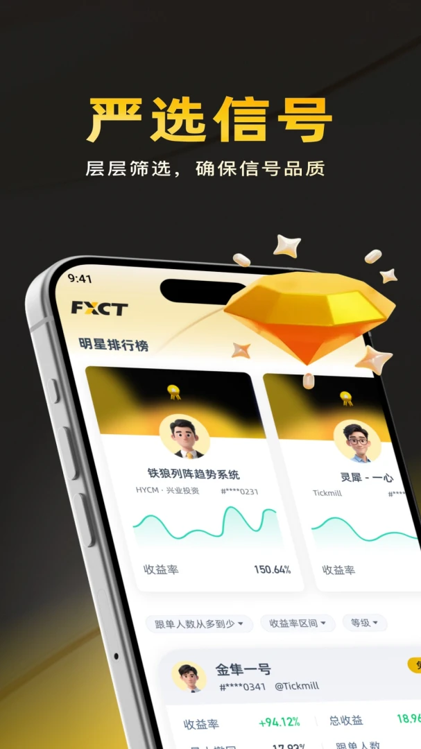 FXCT智投策略社区截图