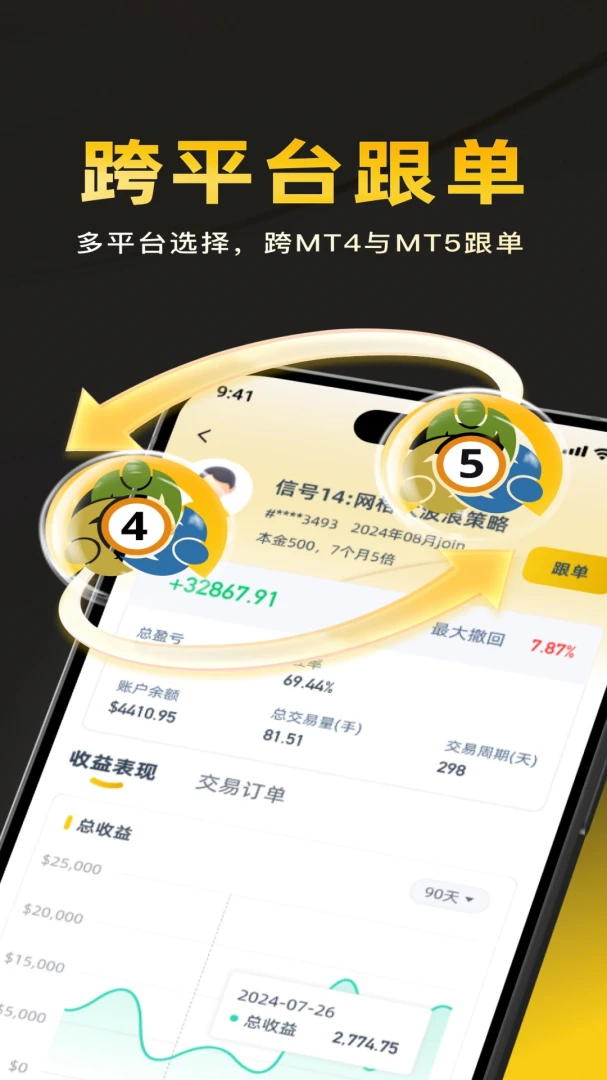 FXCT智投策略社区截图