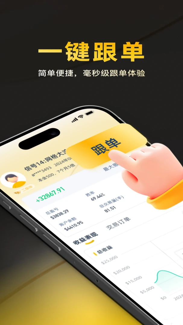 FXCT智投策略社区截图