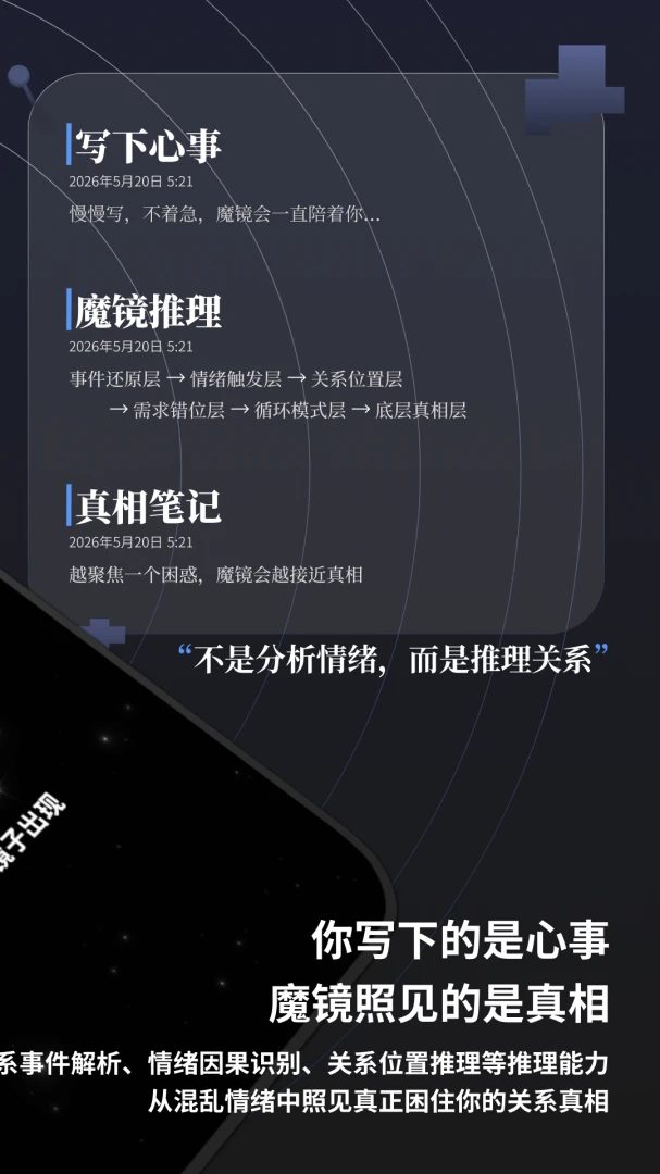 真相笔记截图