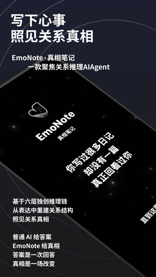 真相笔记截图