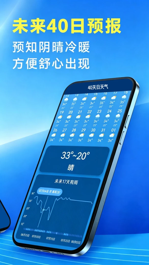 5G卫星天气预报截图