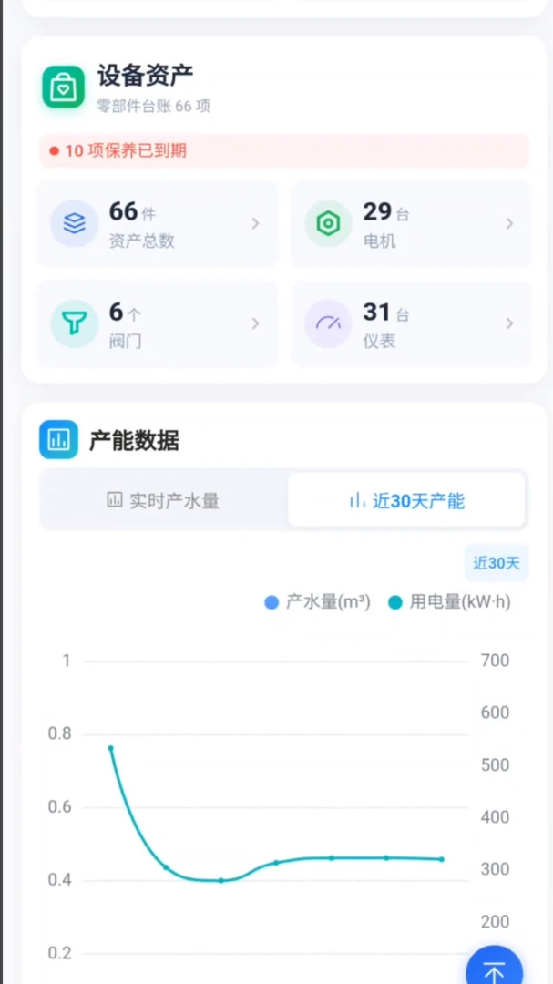 鑫淼截图