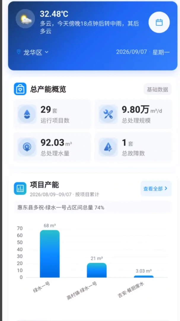 鑫淼截图