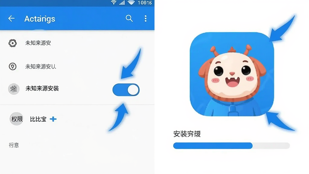 画面主体是安卓手机设置界面与比比宝应用图标并列展示,左侧为“未知来源安装”权限开关示意,右侧为比比宝应用图标和安装进度条;布局为左右对比式,风格为扁平化教程插画,配色以蓝白为主,细节清晰标注箭头指向,画质干净,背景简洁无多余元素