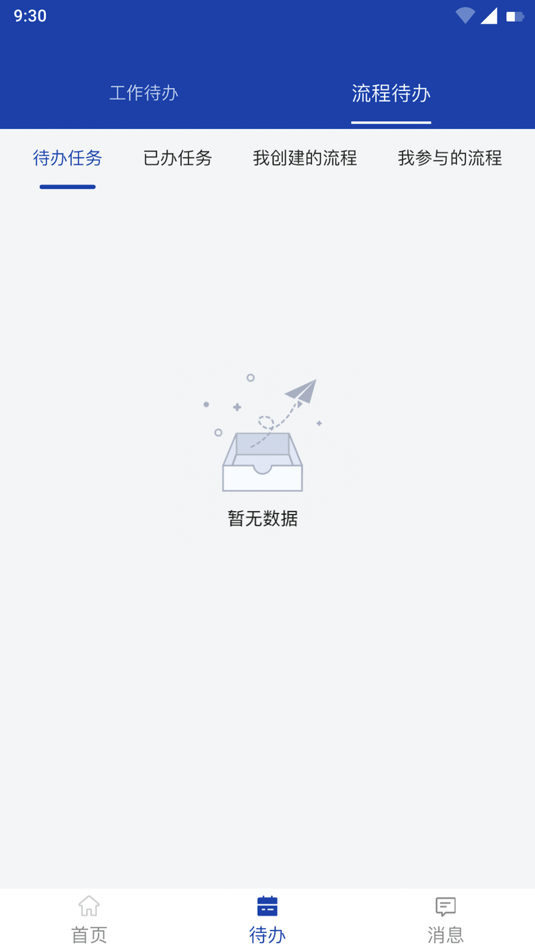 ����CRM��ͼ