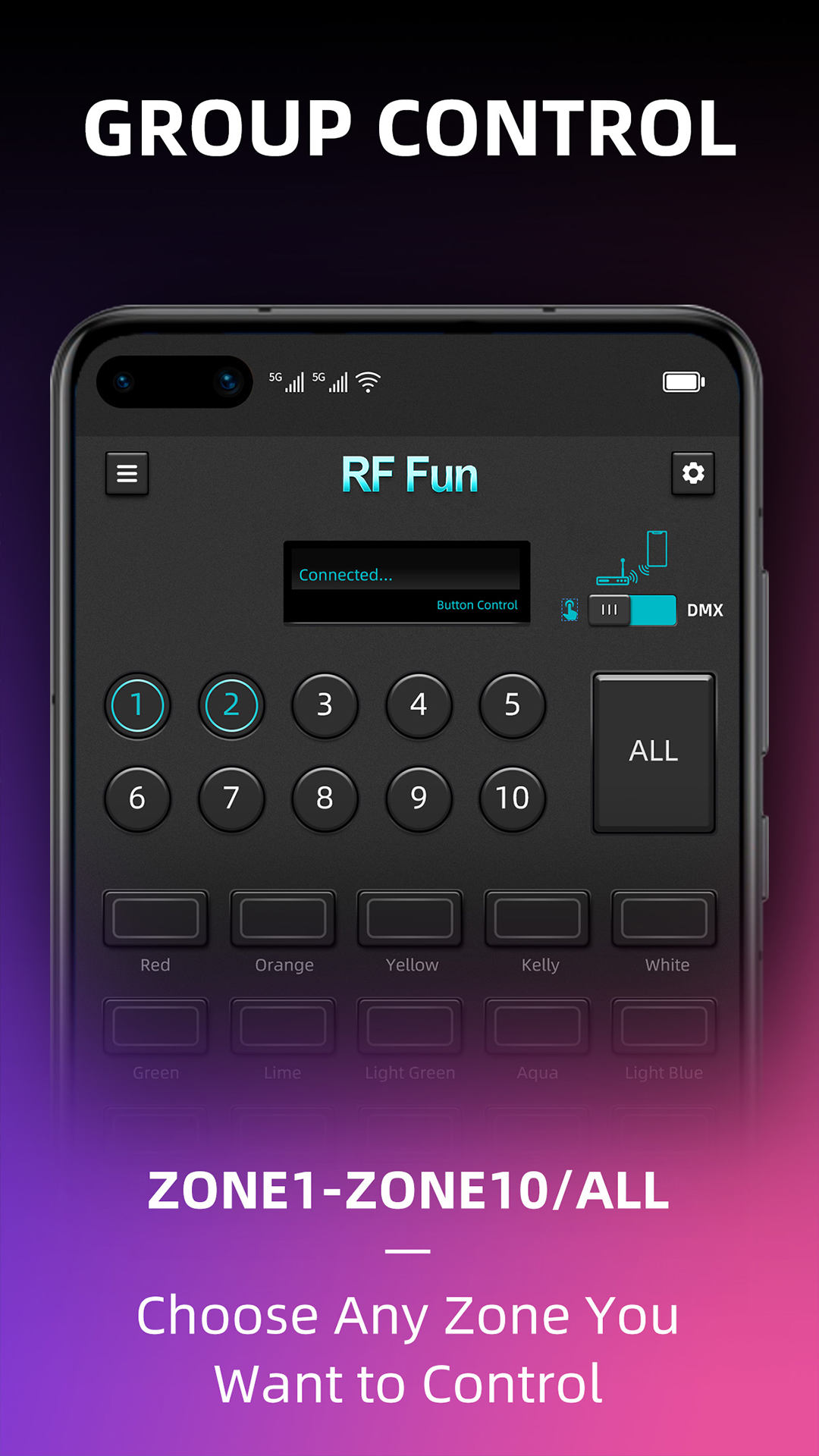 RFN ��׿�� �������