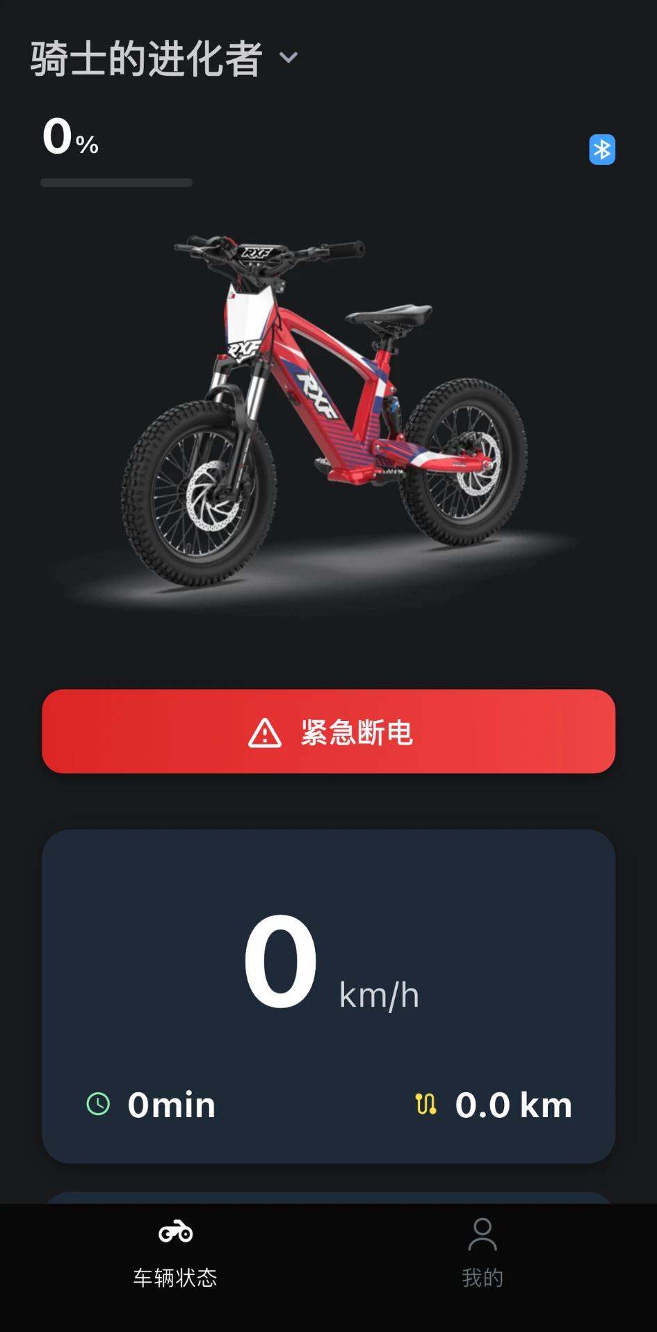 RFN��ͼ