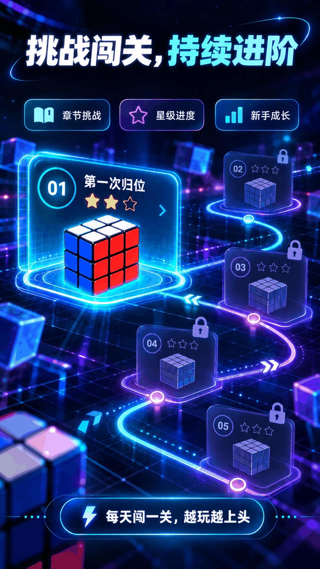 魔方还原模拟器截图
