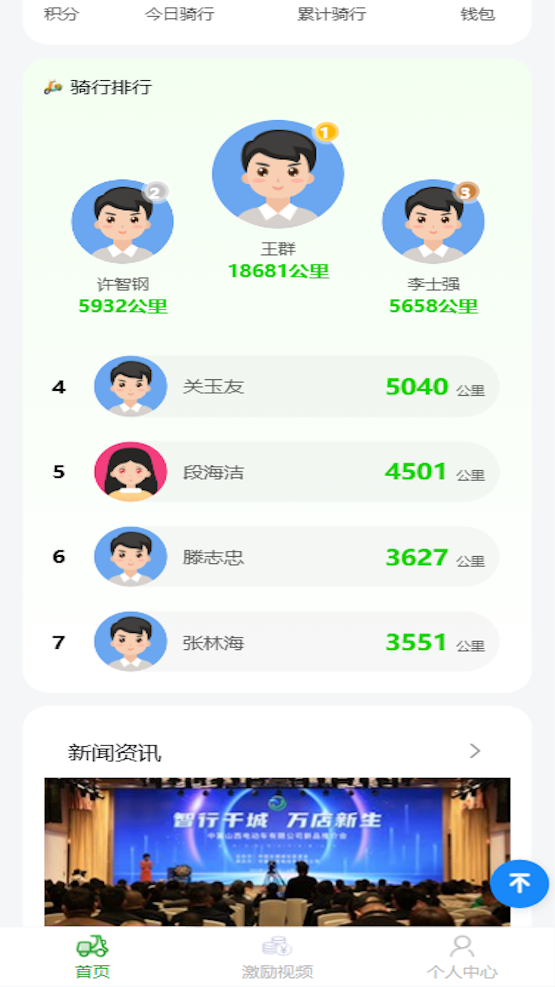 �����綯��ͼ