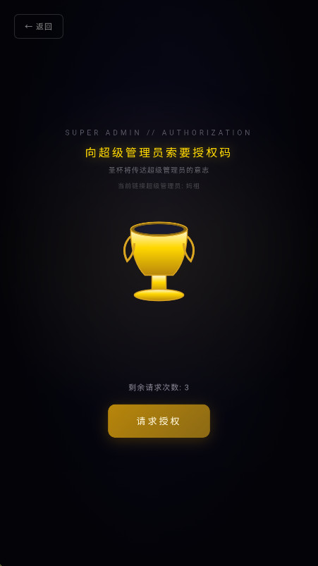 ��������ͼ