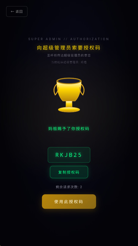 ��������ͼ