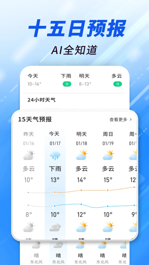AI����ͨ��ͼ