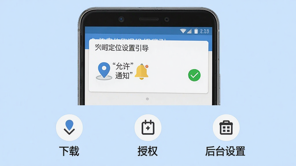 ��������Ϊһ����׿�ֻ���Ļ��д����Ļ��չʾ��������ʵʱ���ѵ�֪ͨȨ����������ҳ�棬ҳ�����ж�λͼ����֪ͨ����ͼ�꣬�Ա�����ɫ�Թ���ǣ��ֻ��·�������������ͼ��ֱ�������ء���Ȩ����̨���ã�����Ϊ�ֻ����С�����ͼ������������·������Ϊ�̳�ͼ����ϸ����ҳ������ʹ������