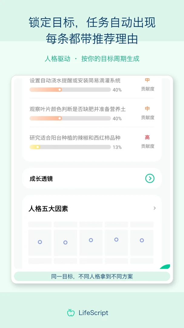 ��������(LifeScript)��ͼ