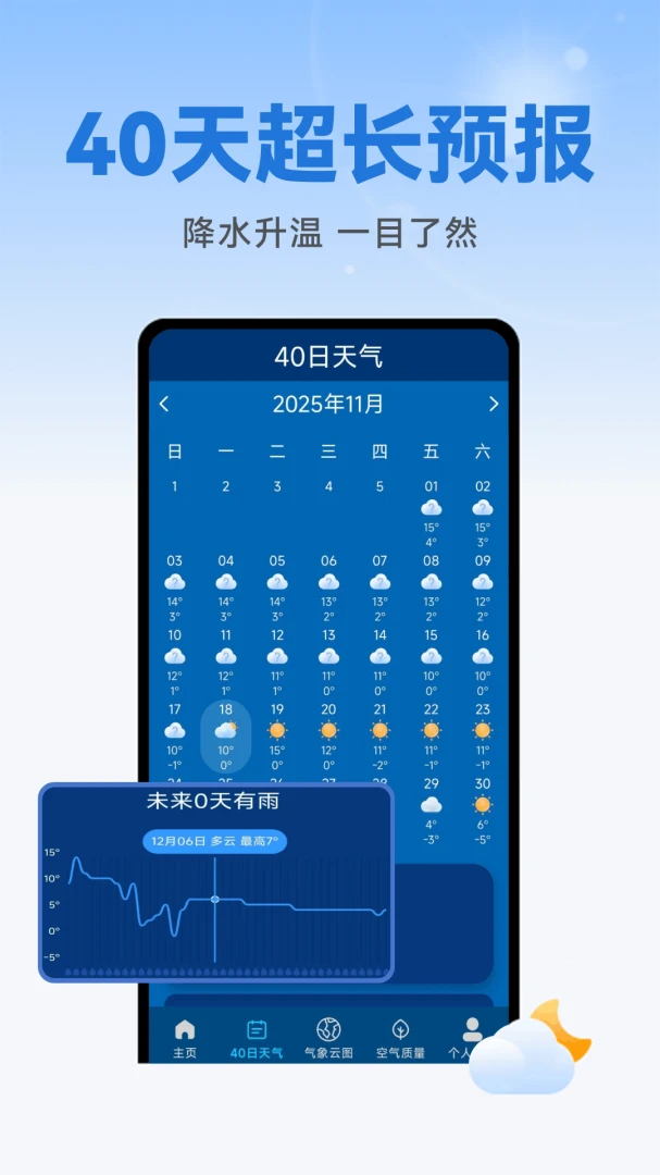 准天气预报截图