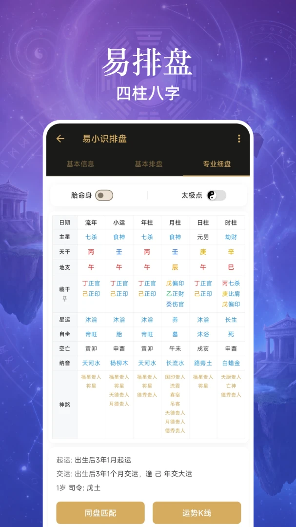 易小识截图