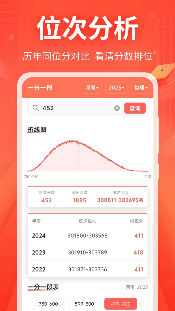 高考AI志愿助手截图