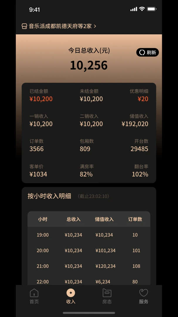 智慧营运管理系统截图