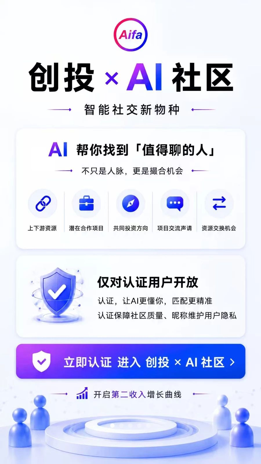 Aifa截图
