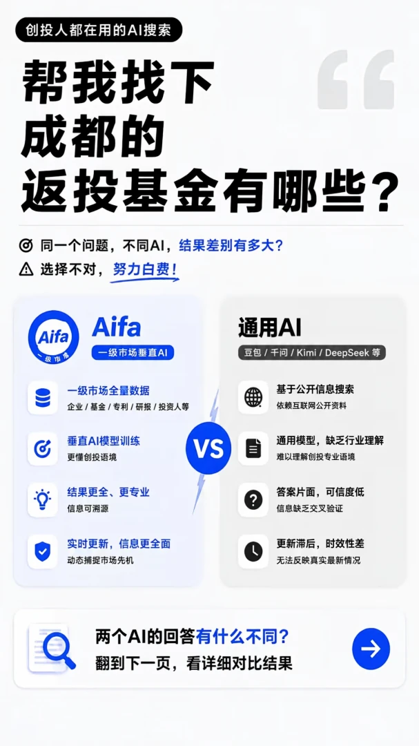Aifa截图