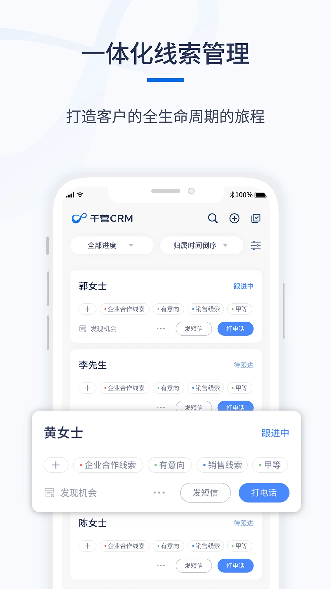 ǧӪCRM��ͼ