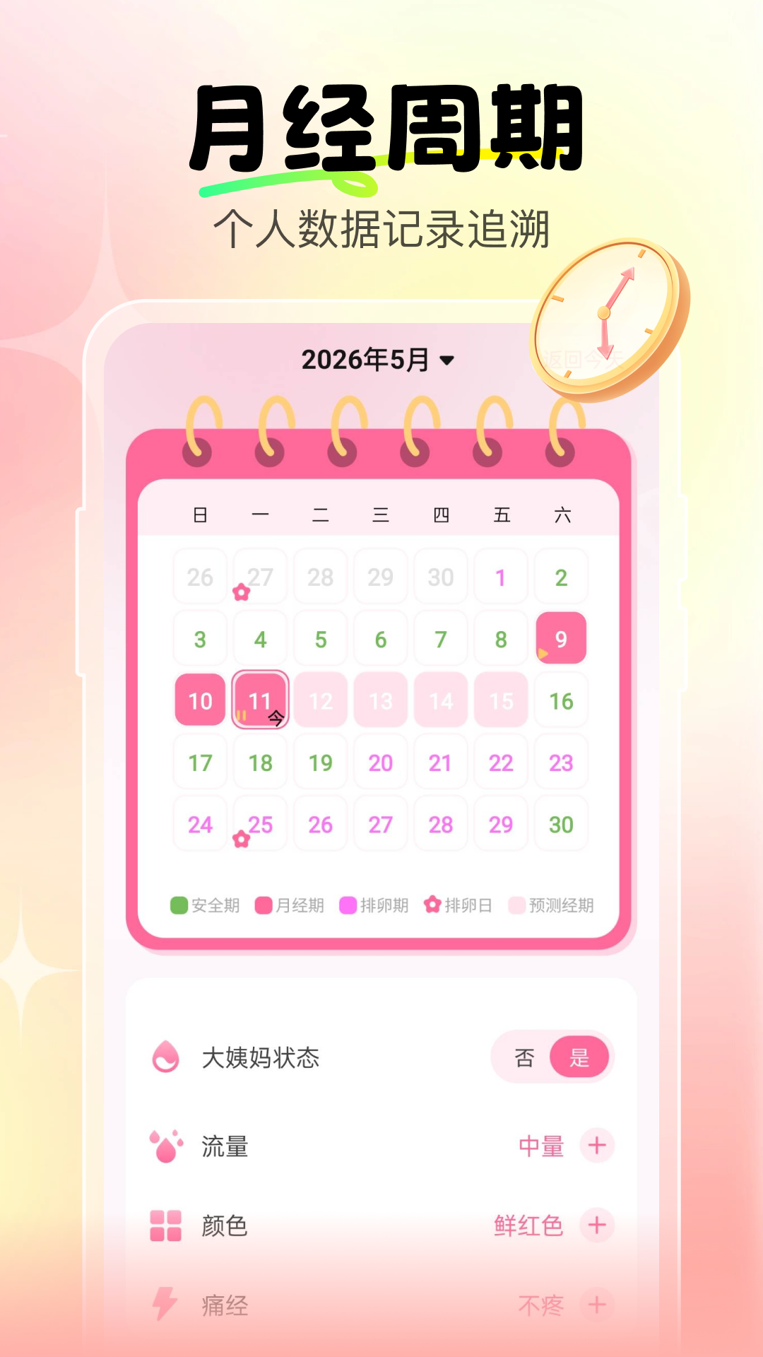 大姨妈经期宝截图