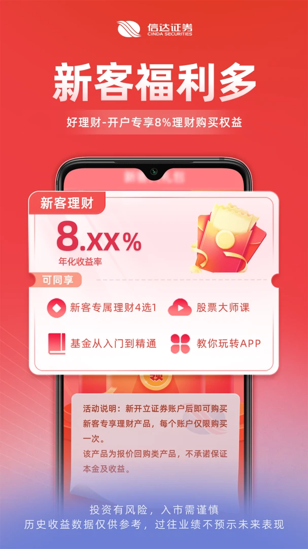 �Ŵ����½�ͼ